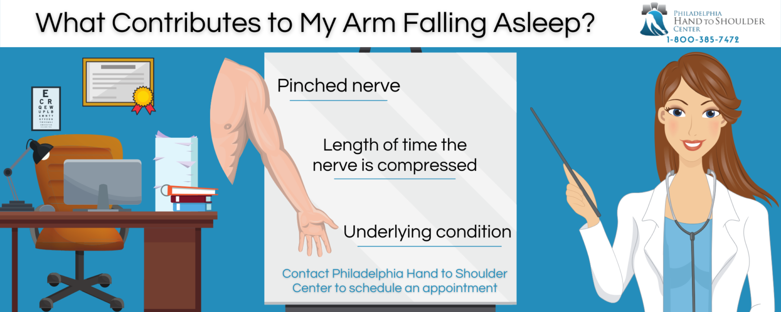 What Does It Mean When Your Hand or Arm Falls Asleep While You’re